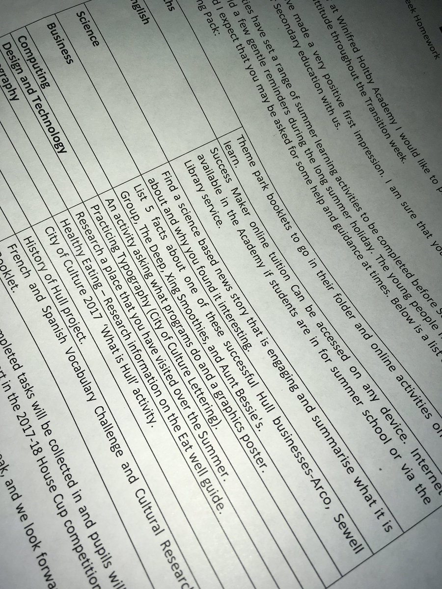 rams25's tweet image. Well Ava's business homework for the summer will be easy @sewellonthego