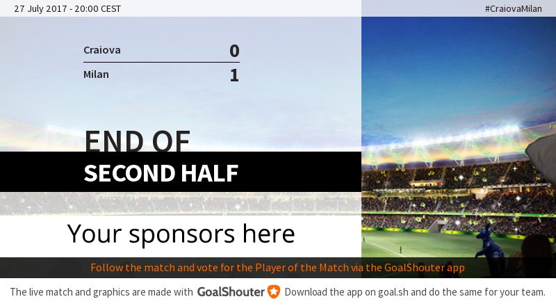 GoalShouter's tweet photo. 90'+10 #CraiovaMilan 0-1: Second half ended https://t.co/1HKQKZ37S9 #UEL https://t.co/jE3XIvz4xB