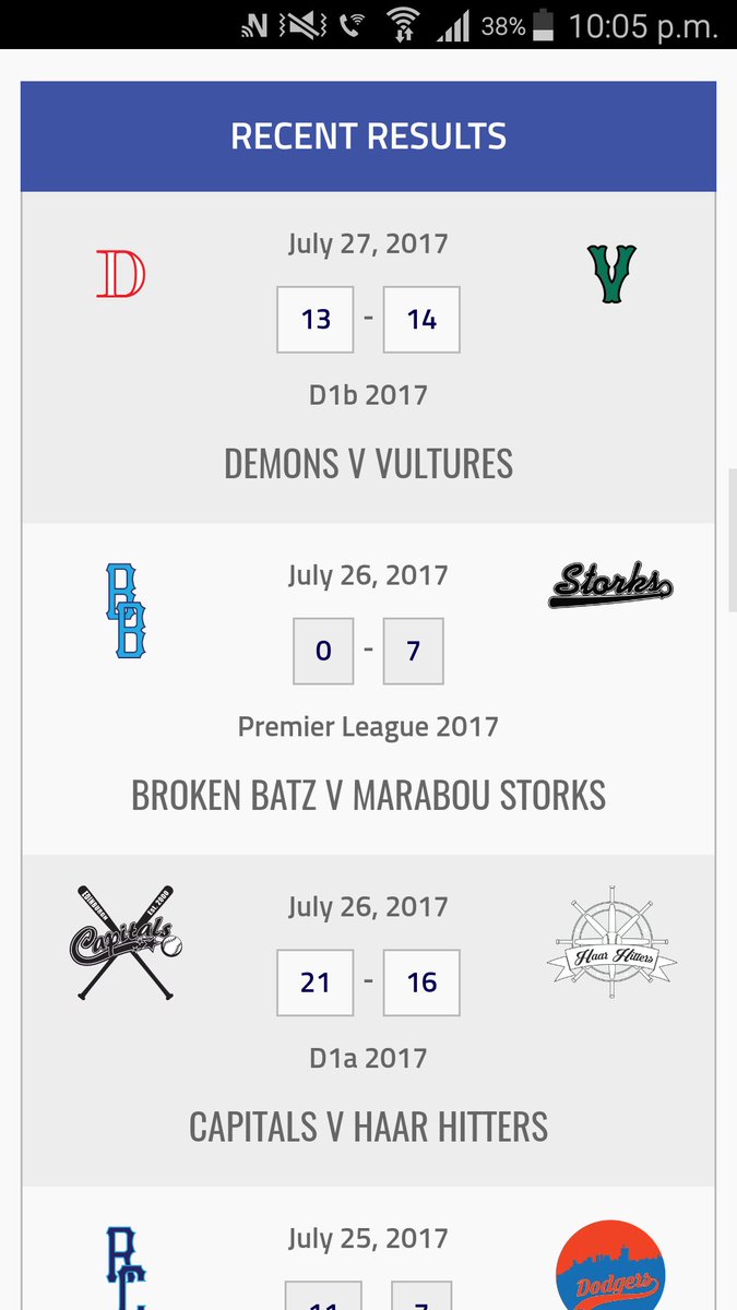 EdinSoftball's tweet photo. Vultures squeeze out a victory over the Demons tonight. https://t.co/08N5IjHOET