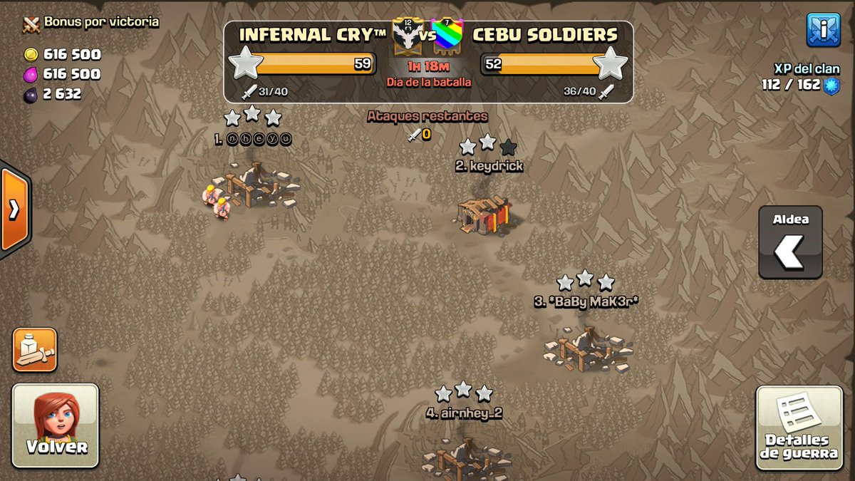 Uy, por poco! Parece que nos quedamos así :S