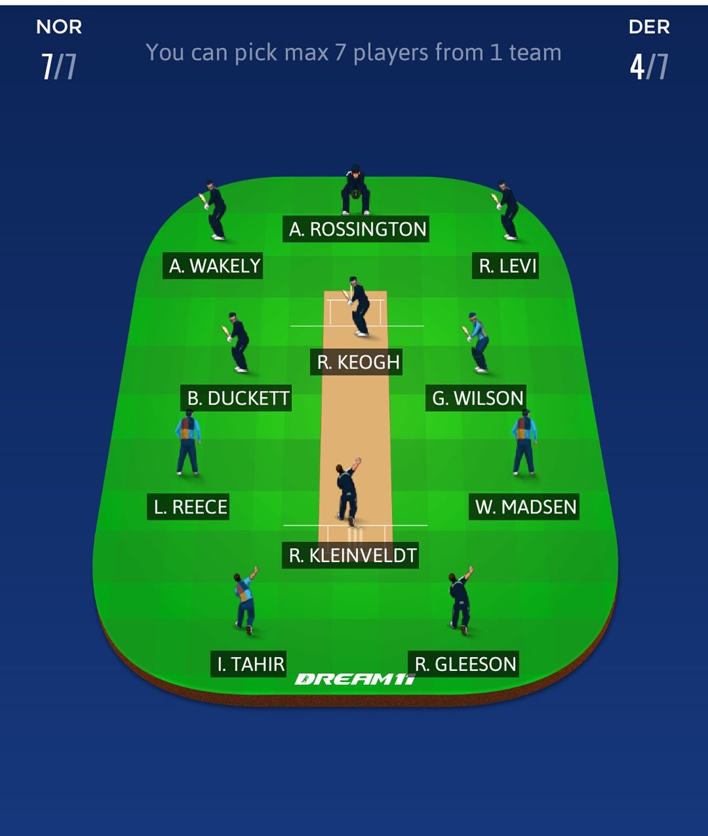 dream_eleven's tweet photo. Dream Team #DERvsNOR #dream11 #Dream11_tips https://t.co/UBktsdznJe