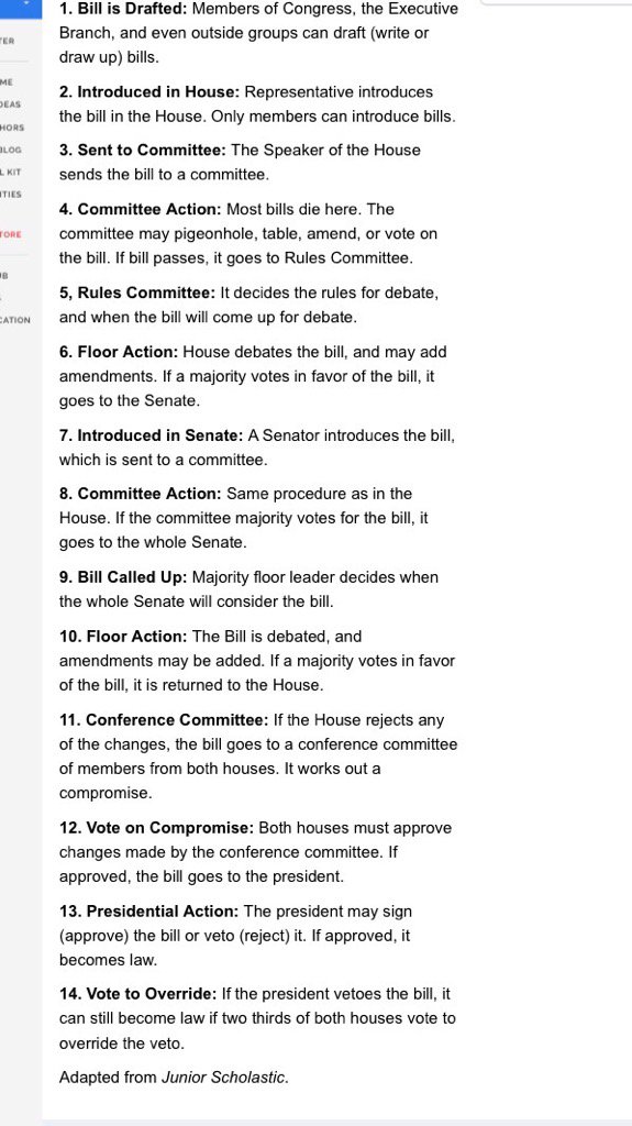 Just in case helpful <a href="/GOP/">GOP</a>, here's <a href="/Scholastic/">Scholastic</a> on How a Bill Becomes a Law:
#1 step Draft a Bill (voting comes later)