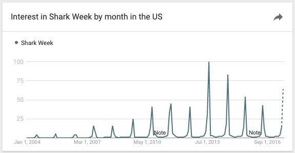 Matt Fitzgerald #TeamWater tweet media
