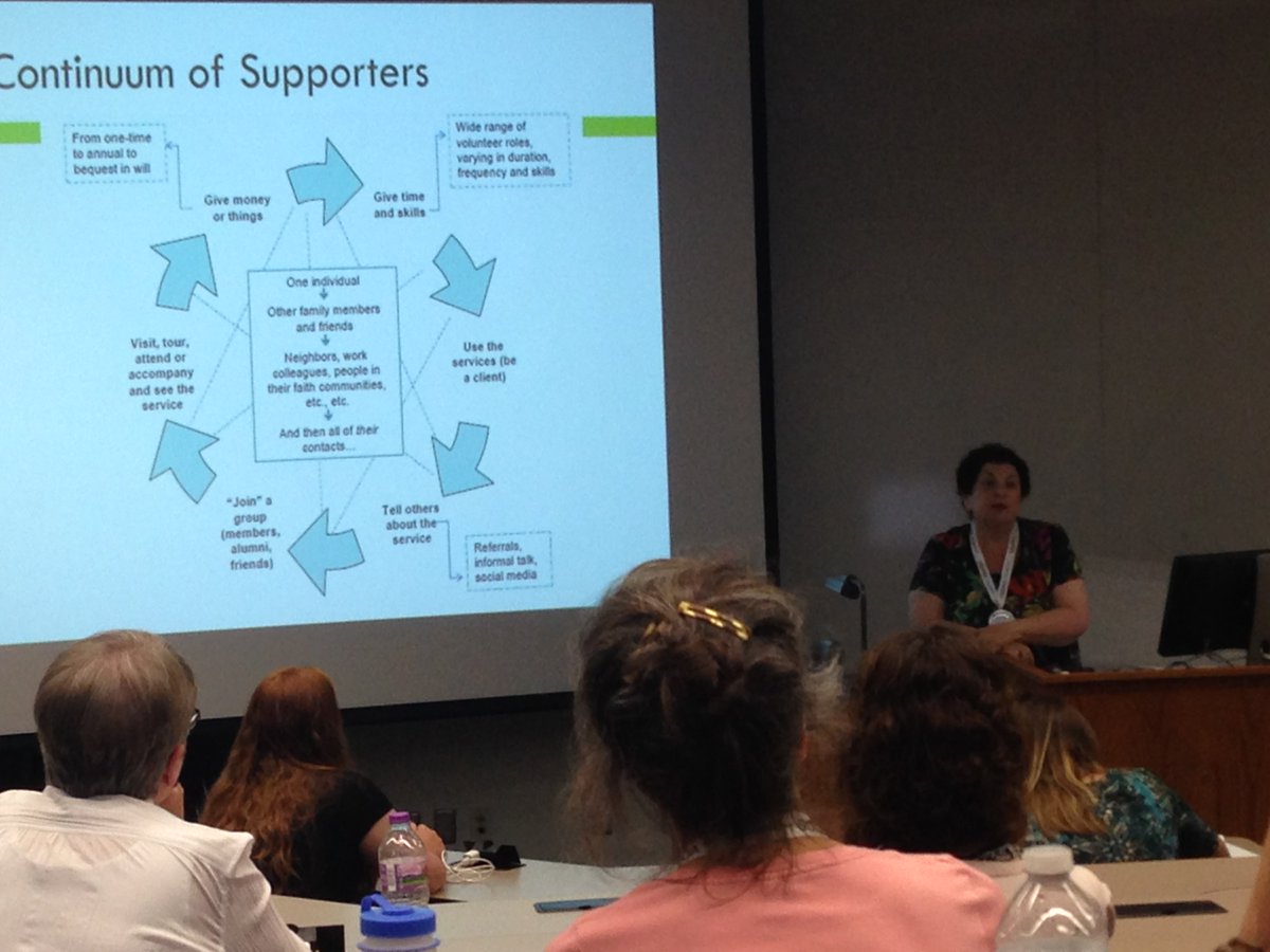AvivoMN's tweet photo. Volunteers are important to helping us achieve our mission - and Susan Ellis at @NtlSummit is a guru in the field! #2017NationalSummit https://t.co/5NolNribPp