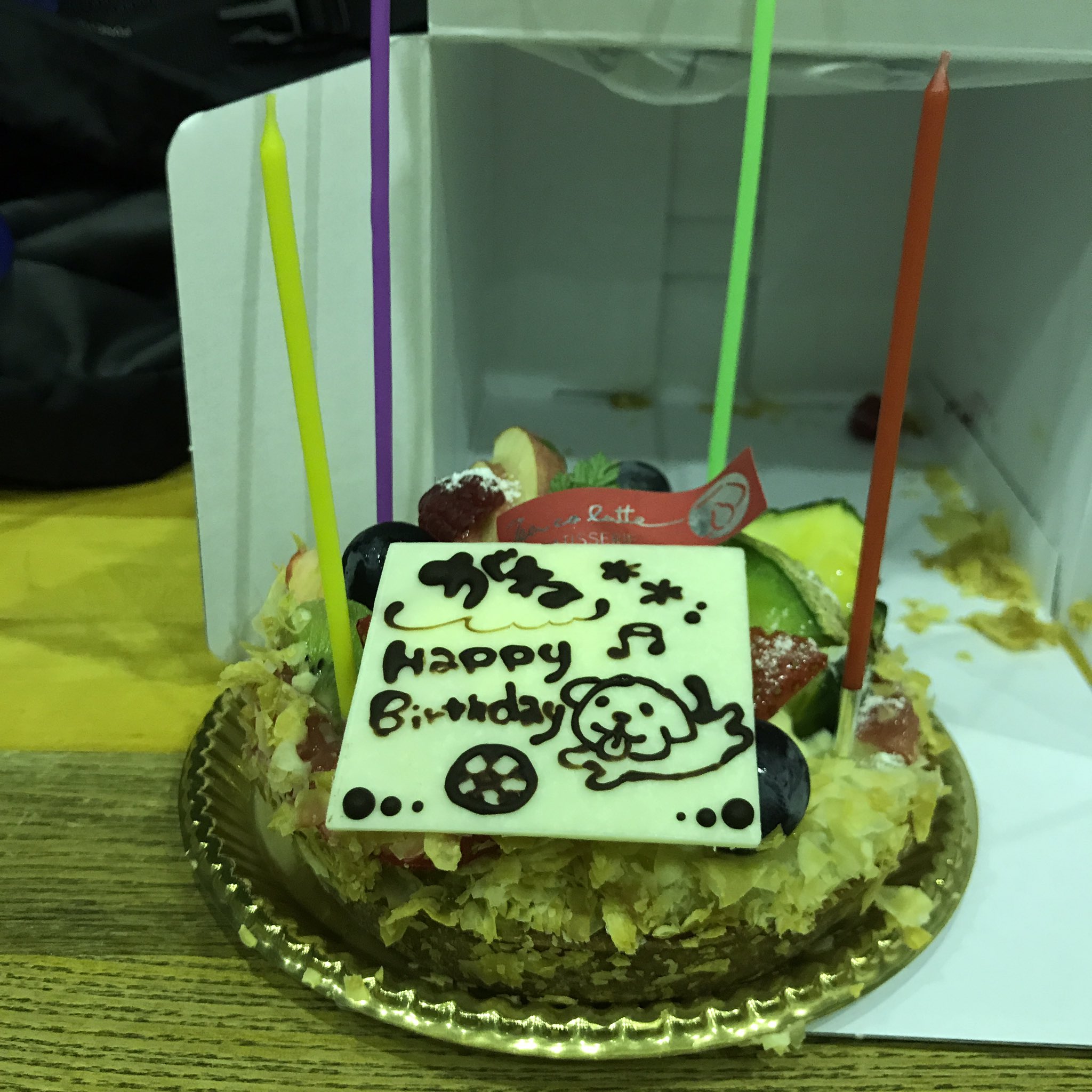 レオグラスタ 7 27は 5 我如古奈々の誕生日でした 練習後 みんなでお祝いしました がね おめでとう T Co Nshcjrkvf7 Twitter