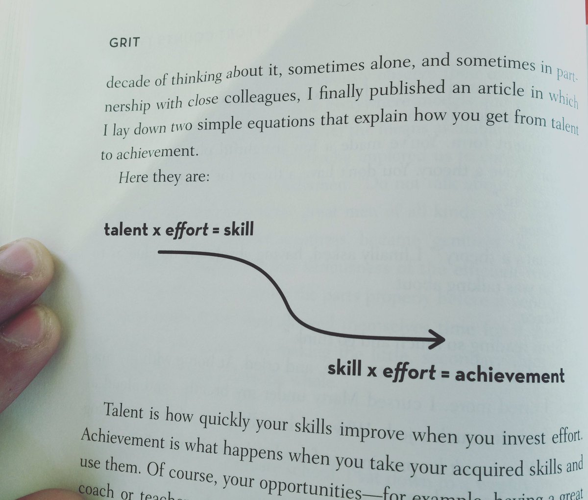dhi_ar_14's tweet photo. *theory @angeladuckworthh 
Talent x Effort = Skills
Skill    x Effort  = Achievement
#distractedbytalent #effortcounttwice
#grit https://t.co/59prjZRdG5
