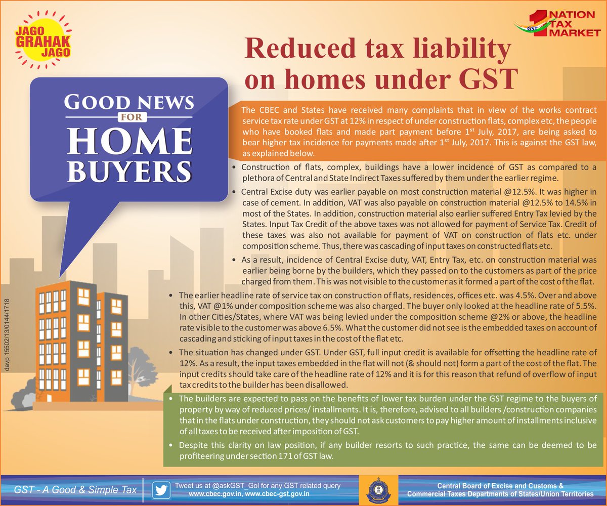 cbic_india's tweet image. Good news for Home Buyers !!! Reduced tax liability on homes under GST #GSTForCommonMan #GSTSimplified