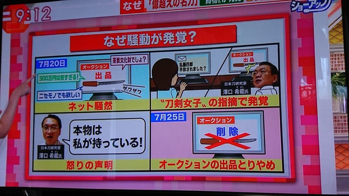 ヤフオクに 乱藤四郎 を語る謎の刀剣が出品される事件発生 所有者が 手放していない と声明し偽物と確定 非公式 刀剣乱舞攻略速報 ヤフオクに 乱藤四郎 を語る謎の刀剣が出品される事件発生 所有者が 手放していない と声明し偽物と確定 非公式 刀剣乱舞攻略速報