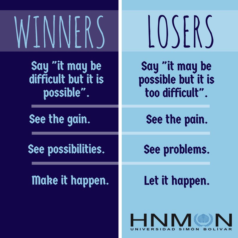USBHNMUN's tweet image. Attitude is everything, if you don't see yourself as a winner then you can't perform as a winner