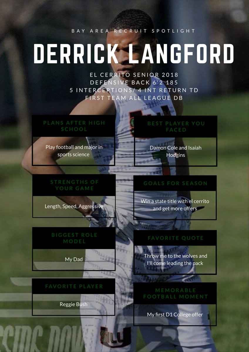 bayfbrecruits's tweet photo. ⭐️Derrick Langford⭐️
Bay Area Recruit Spotlight 
El Cerrito DB/@5Dlang 
#bayareafbrecruits https://t.co/T0rBjD6ytv