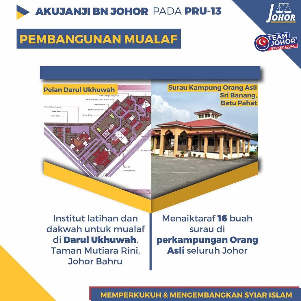 BNJohor's tweet photo. CHECKLIST AKUJANJI BN JOHOR PRU13 | MEMPERKUKUH DAN MENGEMBANGKAN SYIAR ISLAM

PERLAKSANAAN

7) PEMBANGUNAN MUALAF https://t.co/gGGirOUtaF