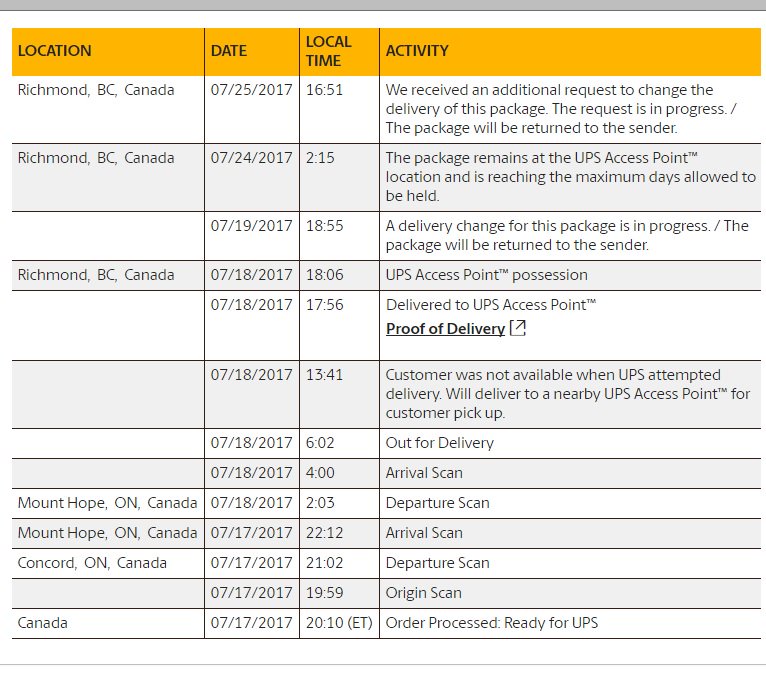 HirenBhatt1's tweet photo. I Don't Trust You Anymore.Because of U My Mobile is not working from 2 days..Unresponsible  Behaviour. @UPS @UPSHelp 1ZV560680404269395 https://t.co/MxqI6AqjnW