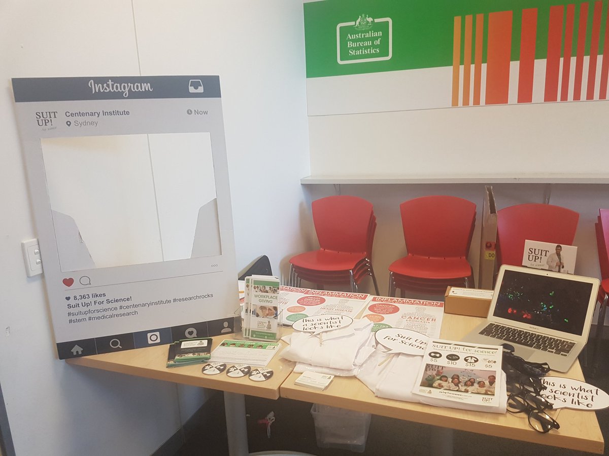 serenamleigh's tweet photo. A big thank you to @ABSStats for its support of @CentenaryInst @SuitUp4Science campaign! #promoteresearch #youngscientists @NewsACTGuy https://t.co/h2hsTV46VT