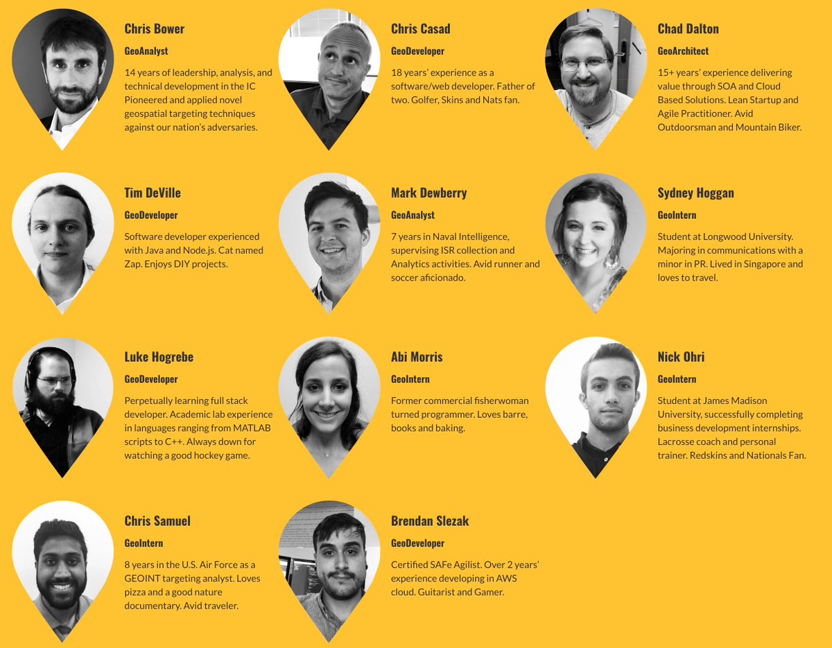 GeoSpark_io's tweet photo. Meet GeoSpark Analytics' #GeoHackers. These #innovators #ModelTheWorld. #startup #innovation #analytics -- https://t.co/k8LVwbyz2l https://t.co/DFSGmcOhz1