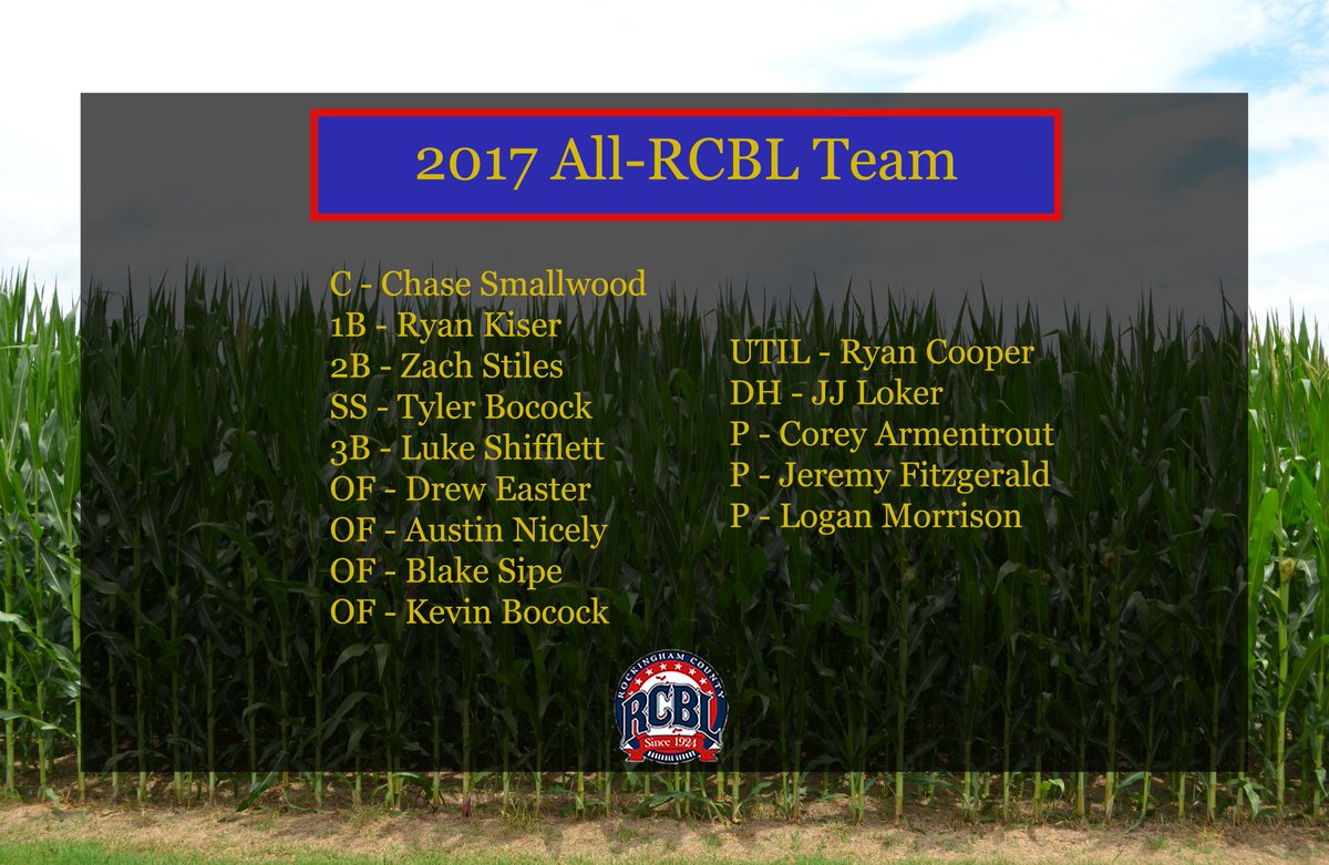 rcblonline's tweet photo. Your 2017 All-RCBL Team: https://t.co/EnYHvO0rBe