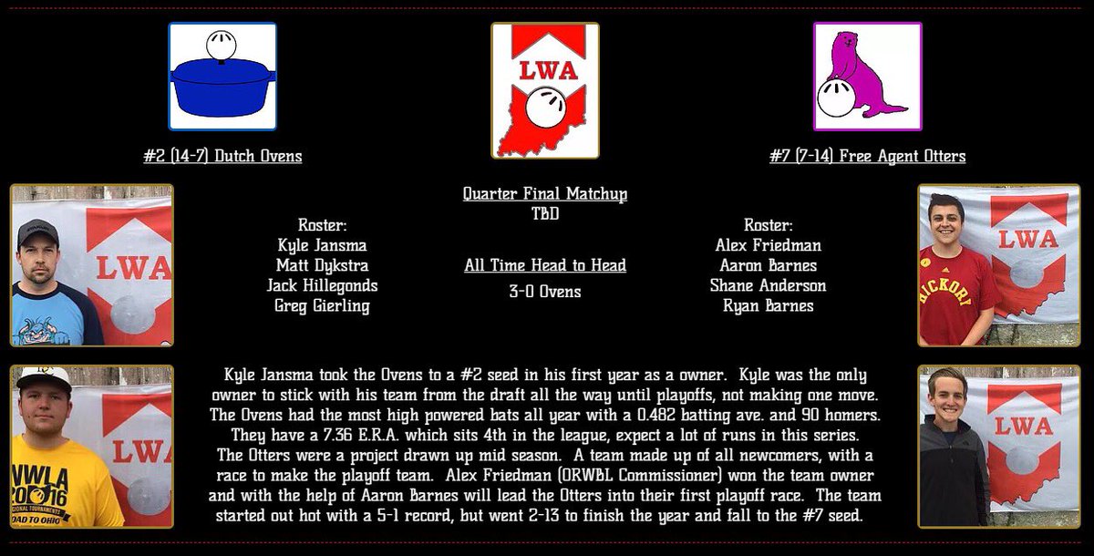 LeroyWiffle's tweet photo. The #2 @DutchOvensLWA led by @kylejansma and @Mattyy_D take on the #7 @FAOtters led by @alexfriedman24 and Aaron Barnes. https://t.co/oAErzOAnx9