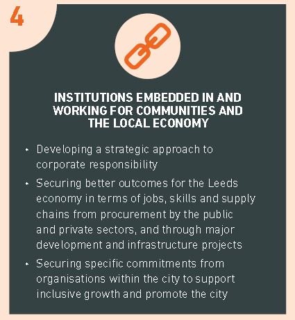 Big Idea 4/12 -  Embed institutions and commitments to secure better outcomes #leedsinclusivegrowthstrategy at ow.ly/1Qfr30dYI9a