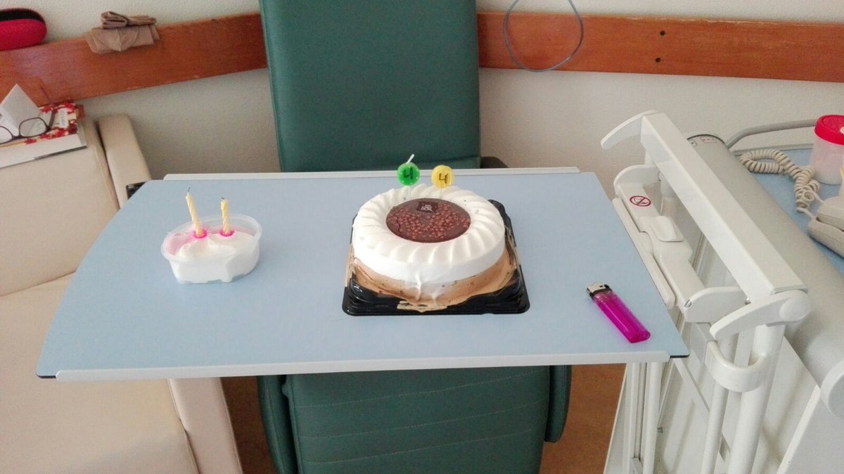 cuidarvidas's tweet photo. Historias de Hospital. Sabemos que extrañas a tus niñas, José, pero queremos alegrar el día de tu cumple....Felicidades...! https://t.co/i92KFOCbZV