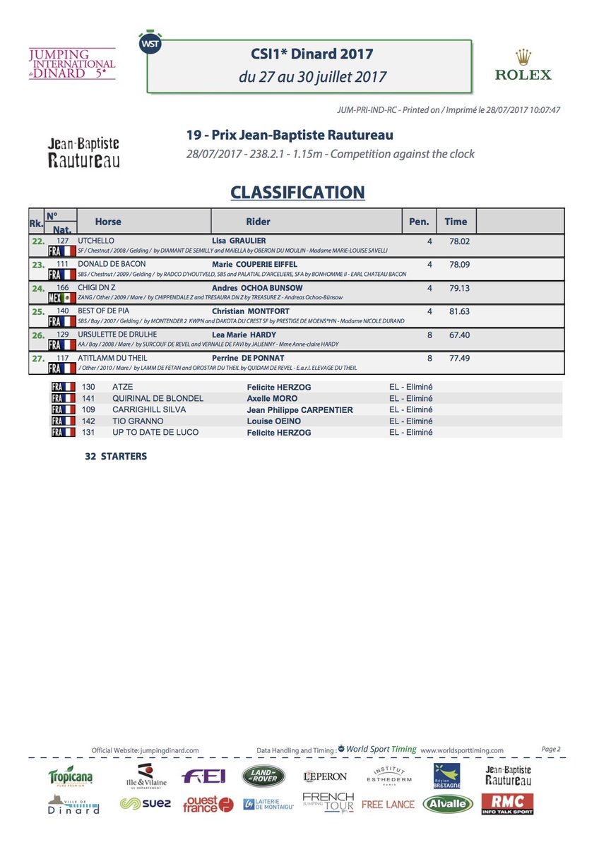 [RÉSULTATS] 🐎 La française Marion VIRLOGEUX remporte l'épreuve.  #jumpingdinard #dinard #showjumping #dinardvillesportive