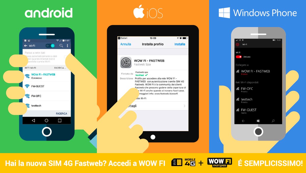 Con la nuova SIM Fastweb 4G accedere a WOW FI e avere GIGA ILLIMITATI è semplicissimo! Ecco come. bit.ly/FWSIM4G #NienteComePrima