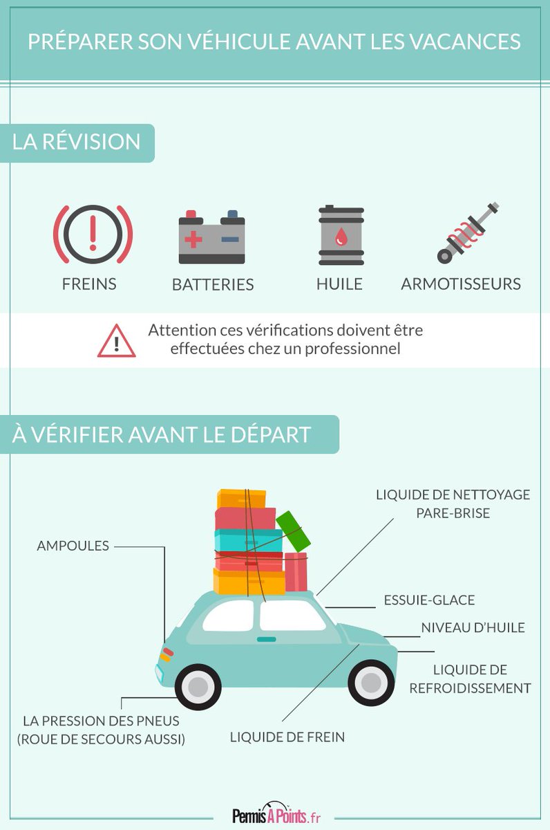Permisapoints's tweet photo. #BisonFute Avant de prendre la route des vacances, pensez à bien contrôler votre véhicule 🚗🔧⚙️ https://t.co/04XZ5q5ufD