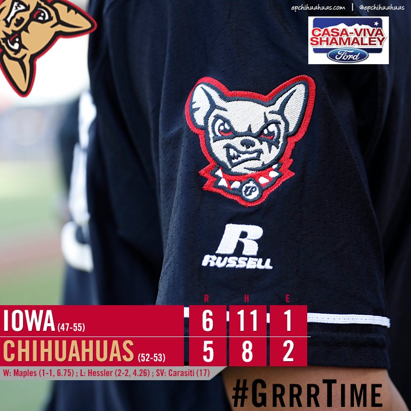 epchihuahuas's tweet photo. FINAL: Iowa 6, El Paso 5
Join us TOMORROW for #FlatScreenFriday
⚾ 7:05 PM
🎟️ https://t.co/rYIx4gGTPD https://t.co/snKG13Ryxv