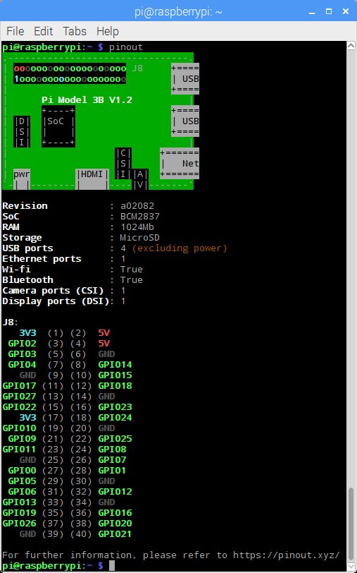 petejbell's tweet photo. Works on any @Raspberry_Pi model, shows correct pinout for Pi you’re on. Update gpiozero to 1.4 and run it on your Pi with:

$ pinout https://t.co/JdkdgTXGfz