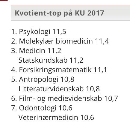 lykkefriis's tweet photo. #kbhuni kvotienttop 2017. Kig nu på #hurtigstartbonus. Er der virkelig belæg for, at hurtigt startende stud er mere kvalificeret? #uddpol https://t.co/al29dYjWQh