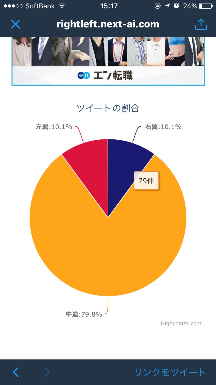 ヴォロスノフ しばらくお休み 人工知能による右翼 左翼診断 やはりわしは中道だった