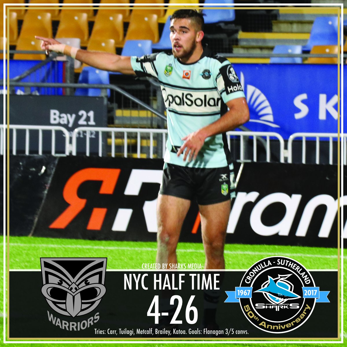 cronullasharks's tweet photo. We're up at the break! 

Good start by our NYC boys.

#SharksForever 🦈 https://t.co/fcoBHSrEKx