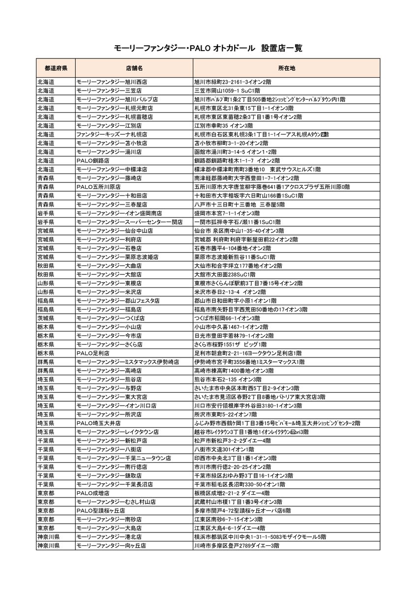 モーリーファンタジー 公式 オトカドール モーリーファンタジー Paloで現在稼働している店舗一覧をおいておきますね ぜひご活用ください オトカドール生存報告 T Co 3zbfmigs2c Twitter