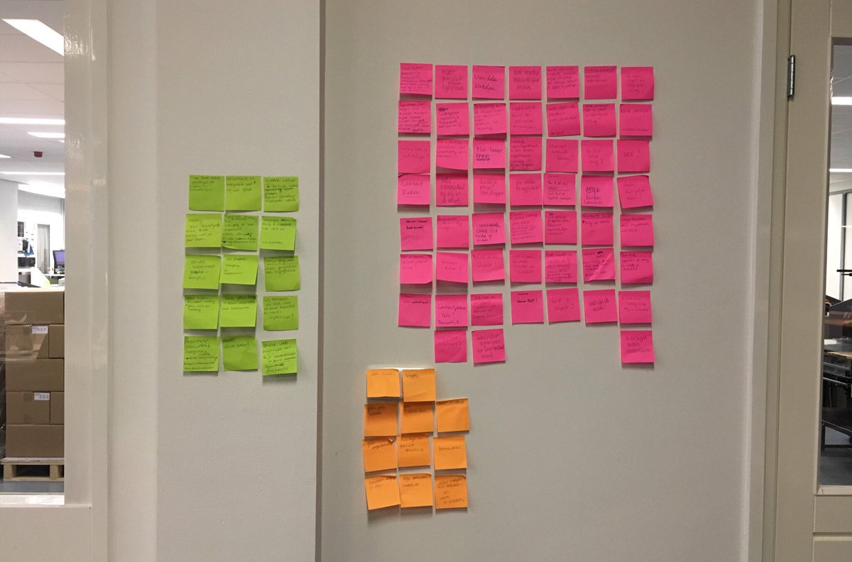 #Brainstorm on the wall! #postit #inspiration #mindmap #ideas