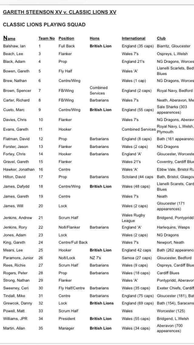 The Classic Lions team for @Steeno10Years game.. The stars of rugby are turning out to honour a legend.. are you? steeno10.co.uk