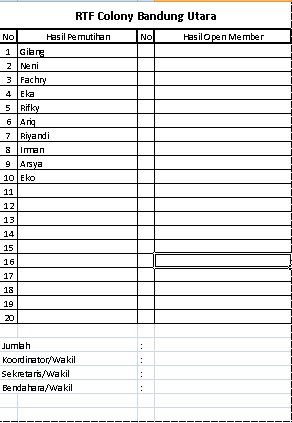 RTFCBandungUtara tweet media