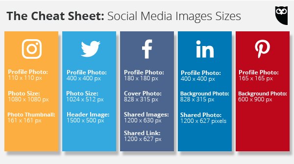 hootsuite's tweet photo. Need a cheat sheet for social media image sizes? 📐 https://t.co/72UYKaaiXz A guide for Facebook, Instagram, and other social networks https://t.co/uHHRG7Og2a