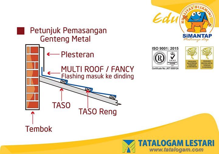 tatalogam's tweet photo. Genteng Metal Si Mantap : #ProdukSiMantap #EduSiMantap #bajaringanterbaik #gentengmetalberkualitas #taso #multiroof #fancy #lightsteel #roo… https://t.co/Pl0iCEOSXP