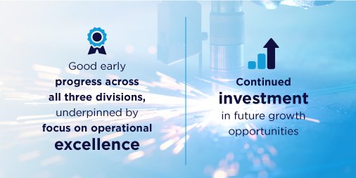 LairdPLC's tweet photo. Laird announces Interim Results 2017 - an encouraging first half performance https://t.co/4E9CZkmgEn https://t.co/cN8tl5xfht