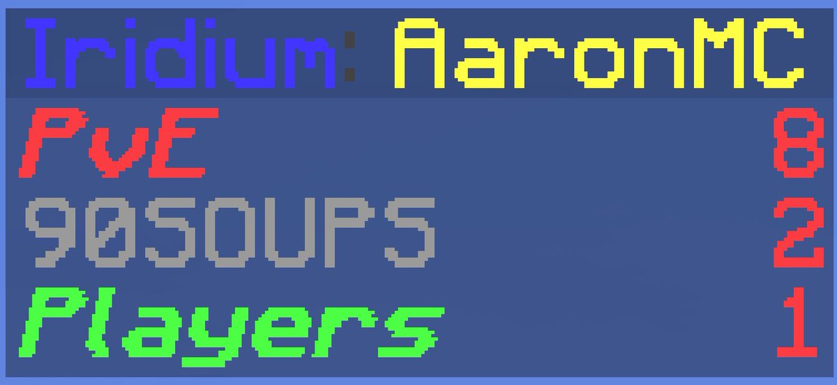 PixelMatches's tweet image. Congrats to 90SOUPS on winning this UHC with 2 kills!
