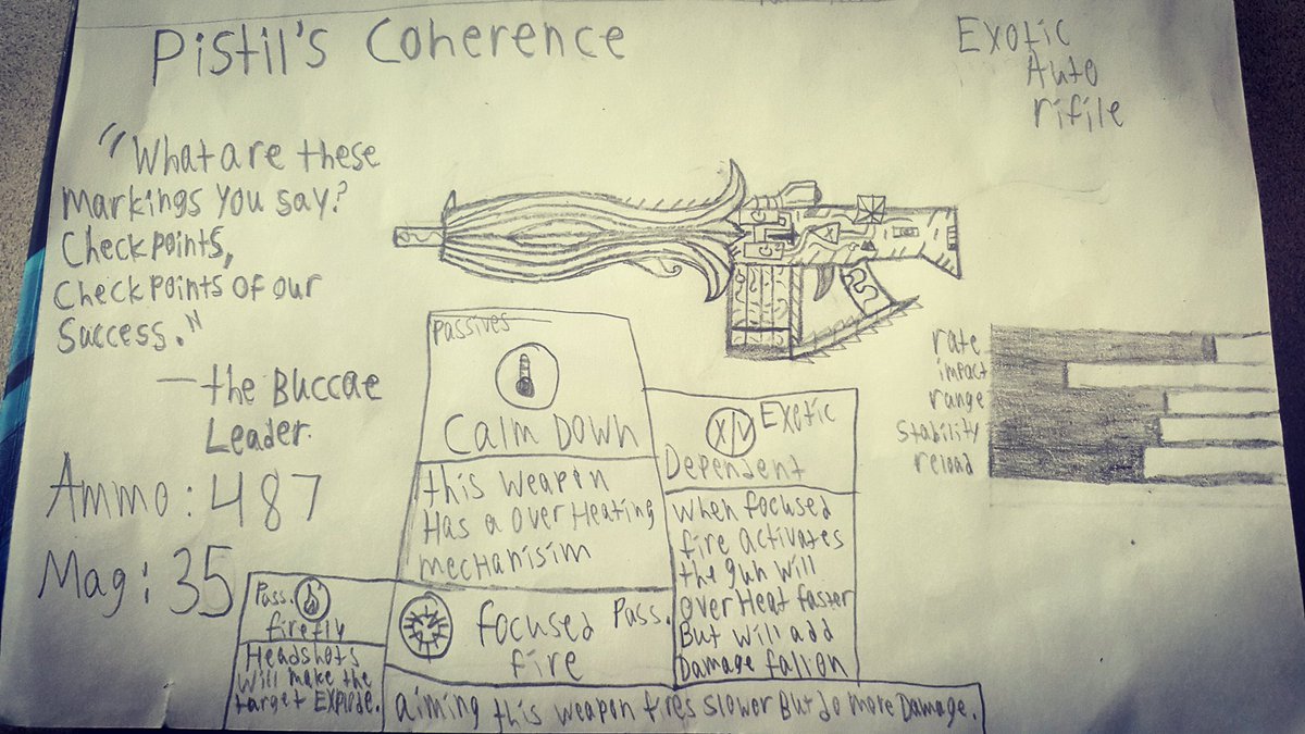 determinator501's tweet image. part of the flower family, theese were a joy to invent/sketch.