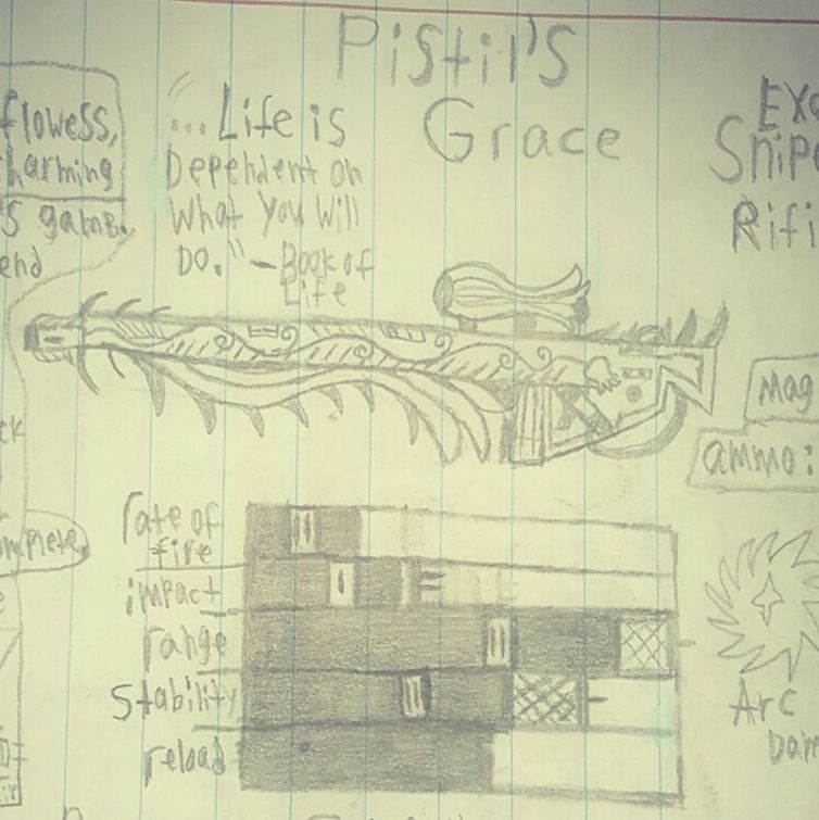 determinator501's tweet image. part of the flower family, theese were a joy to invent/sketch.