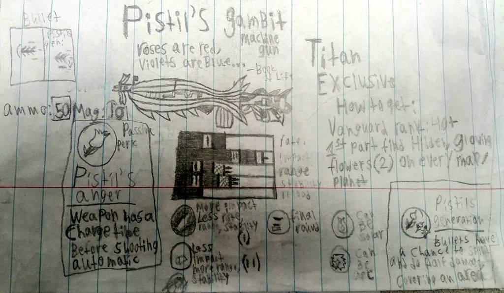 determinator501's tweet image. part of the flower family, theese were a joy to invent/sketch.