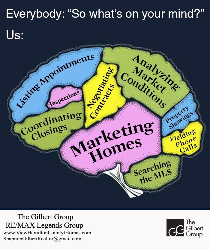 SCarrollGilbert's tweet photo. Truth! Happy Friday Everyone! #TheGilbertGroup https://t.co/hw1AXts0yN