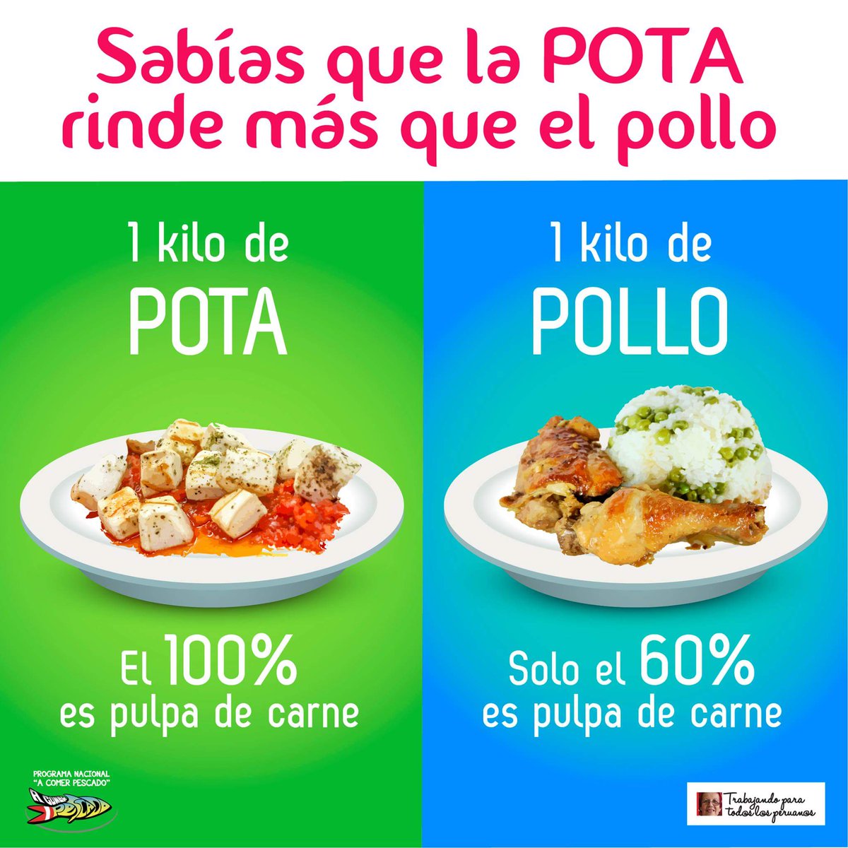 La POTA es muy nutritiva y económica, por su abundancia en el mar peruano.🦑🌊 Además, es muy rendidora,😉 ya que es pura pulpa.