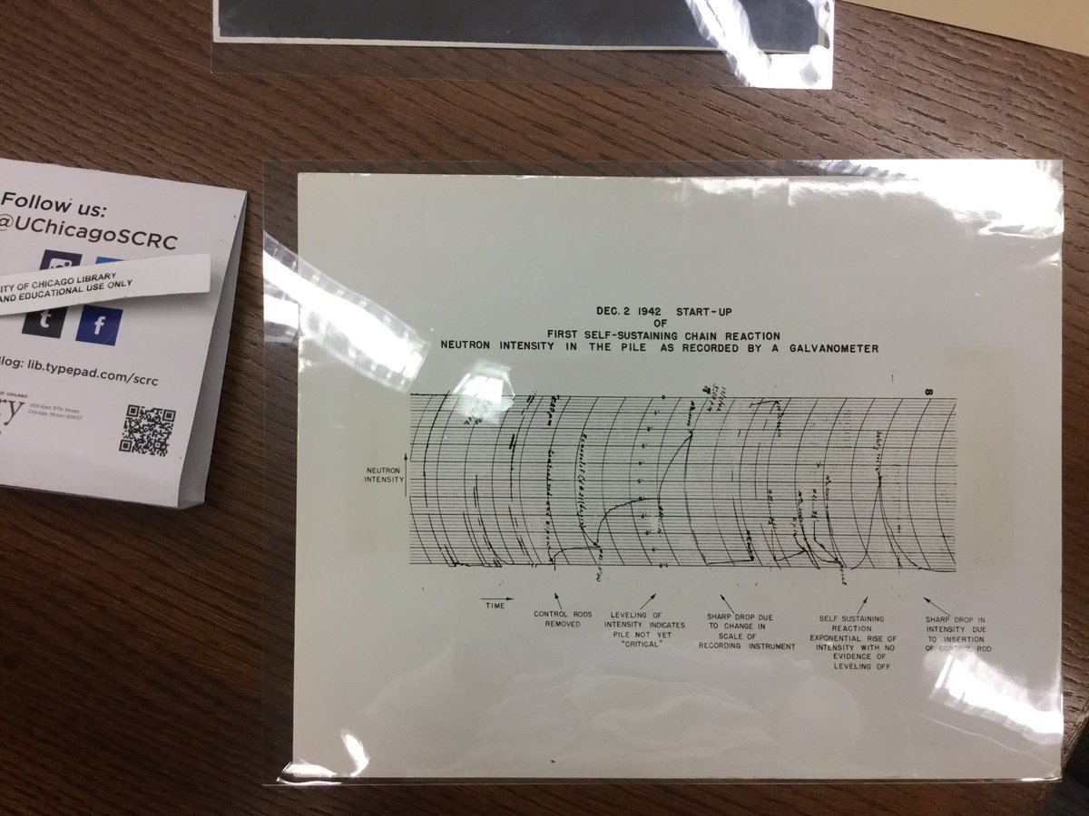 NuclearBenet's tweet photo. Nuclear Club members went to Special Collections at @UChicago to see #EnricoFermiCollection
#ManhattanProject
#ChicagoPile1
#CookingTheBooks https://t.co/goKOd3o9Nc