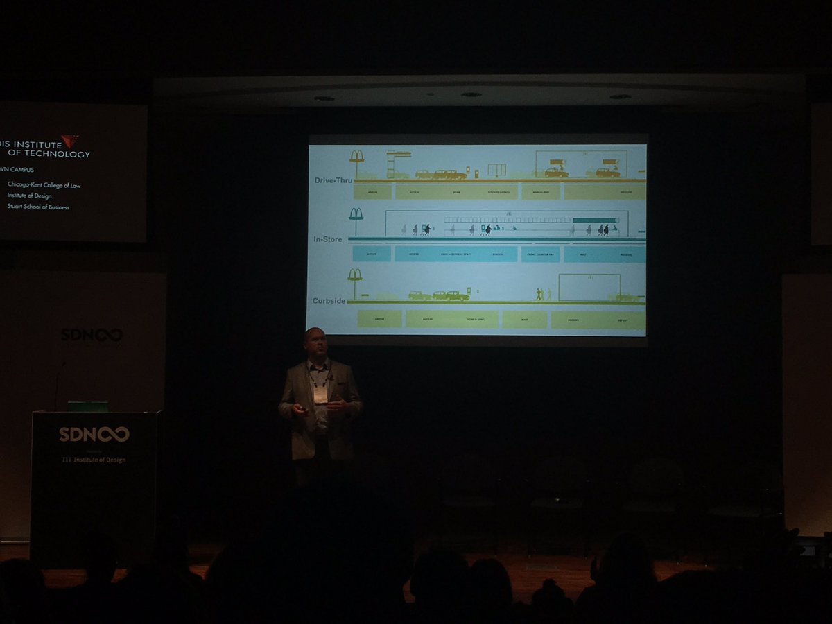 jacoby_emily's tweet photo. Last session of a great conference! Jeff Poland sharing some journeys @SDNUSConf #SDNUS17 https://t.co/wYbJiqnCEG