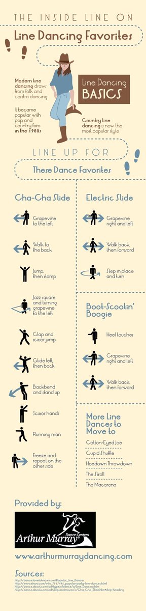 What's your favorite line dance?