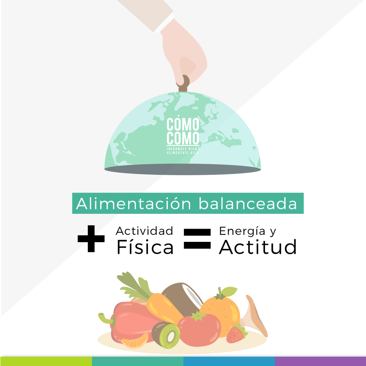 Comocomocol's tweet image. La receta es fácil: haz ejercicio y aliméntate bien ¡Ponle energía a tu vida! #CEC_Colombia