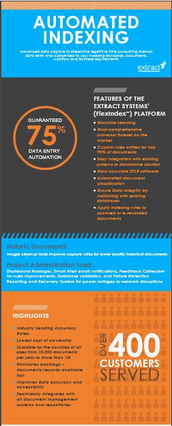ExtractSystems's tweet image. Want to learn more about automated indexing? hubs.ly/H08jXKj0
#indexing #automatedindexing #technology #ITnews