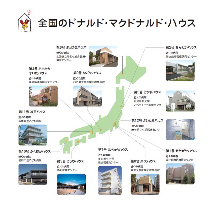 ドナルド マクドナルド ハウス財団 Dmhcj 17年08月 Twilog