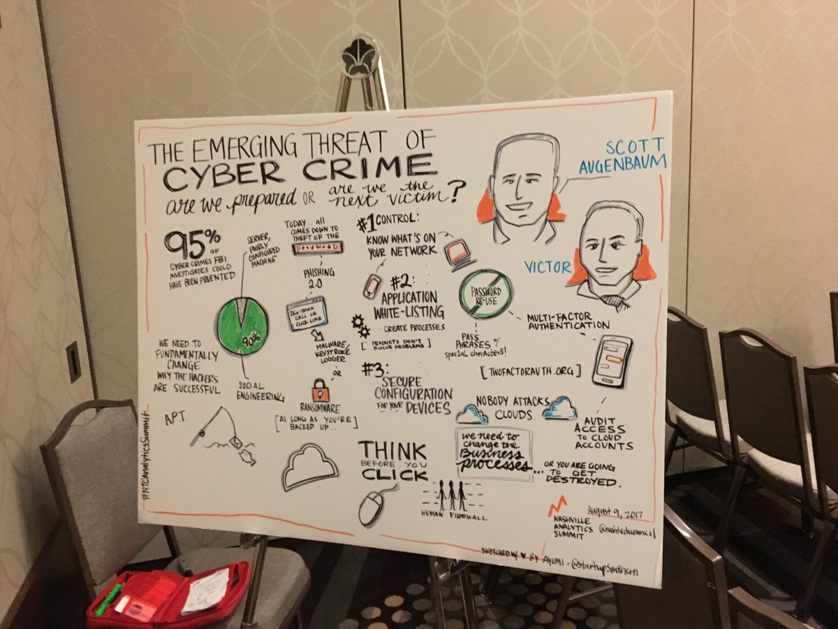 delahar's tweet photo. Great artwork for the talks at #NTCAnalyticsSummit by @ayumibennett . Hope to see more of her work next year. https://t.co/iSx6wGS8O1